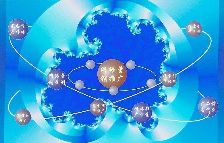 平鲁新媒体运营企业需要掌握的网络推广技巧有哪些